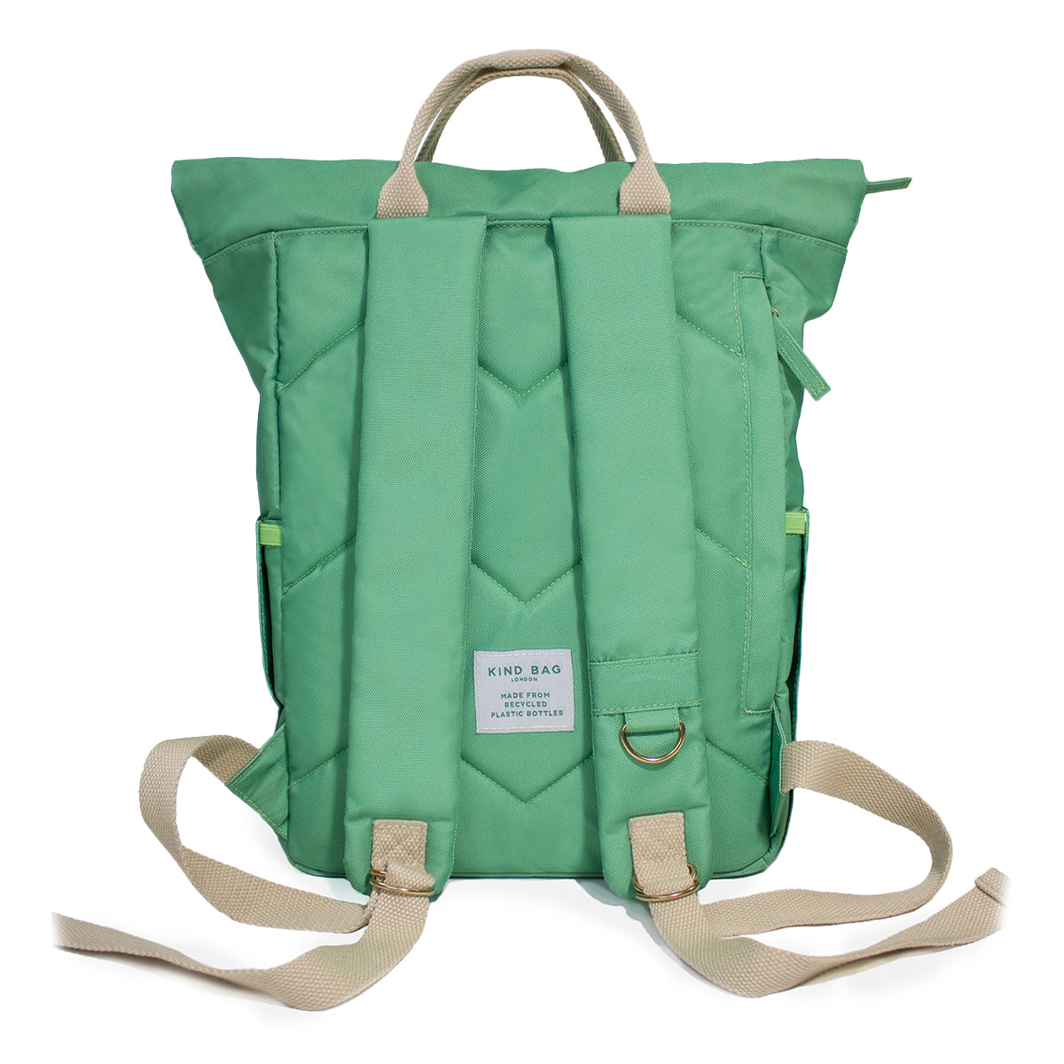 Kind Bag Backpack Medium Mint